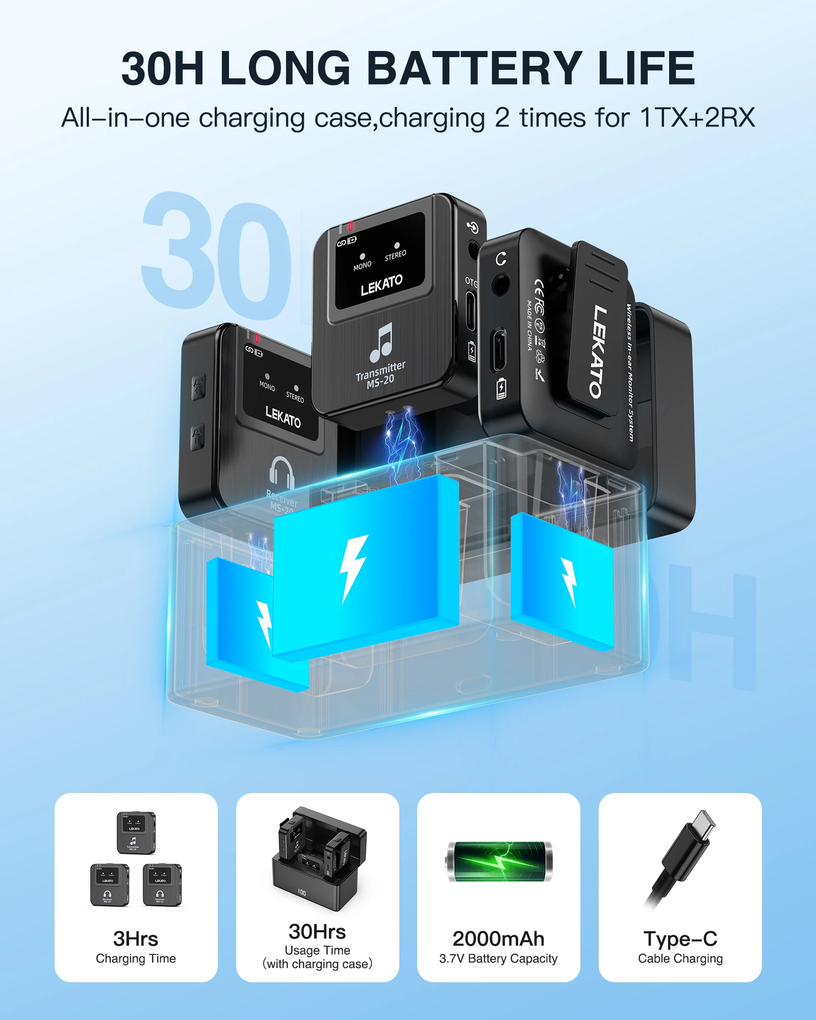 In Ear Monitor Iem - Lekato Monitor intrauricolare wireless Ms-20 Sistema