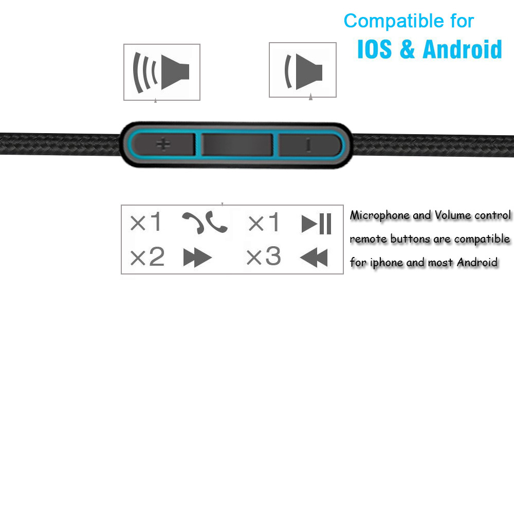 Cavo di ricambio Poyatu per cu - Wired Earphone Mic recensione e prezzo