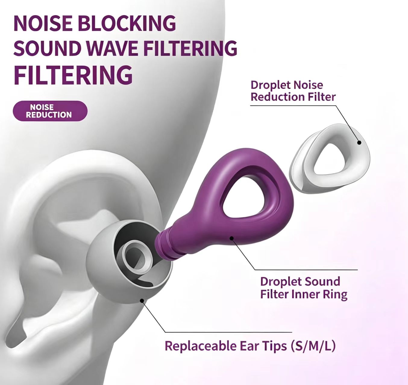 ES300 - Tappi per orecchie in  - Silicone Ear Tip Replacement recensione e prezzo