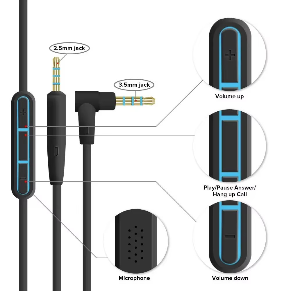 Cavo audio da 2,5 mm a 3,5 mm  - Wired Earphone Mic recensione e prezzo